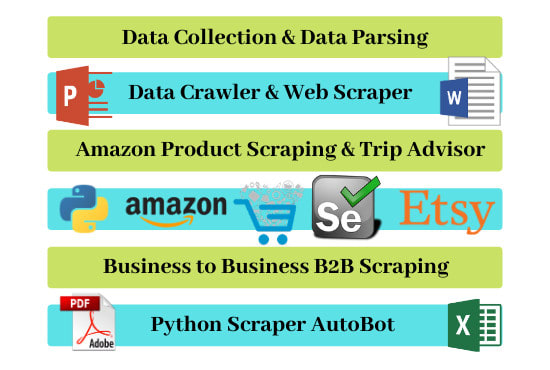 Amazon Web Scraping Python