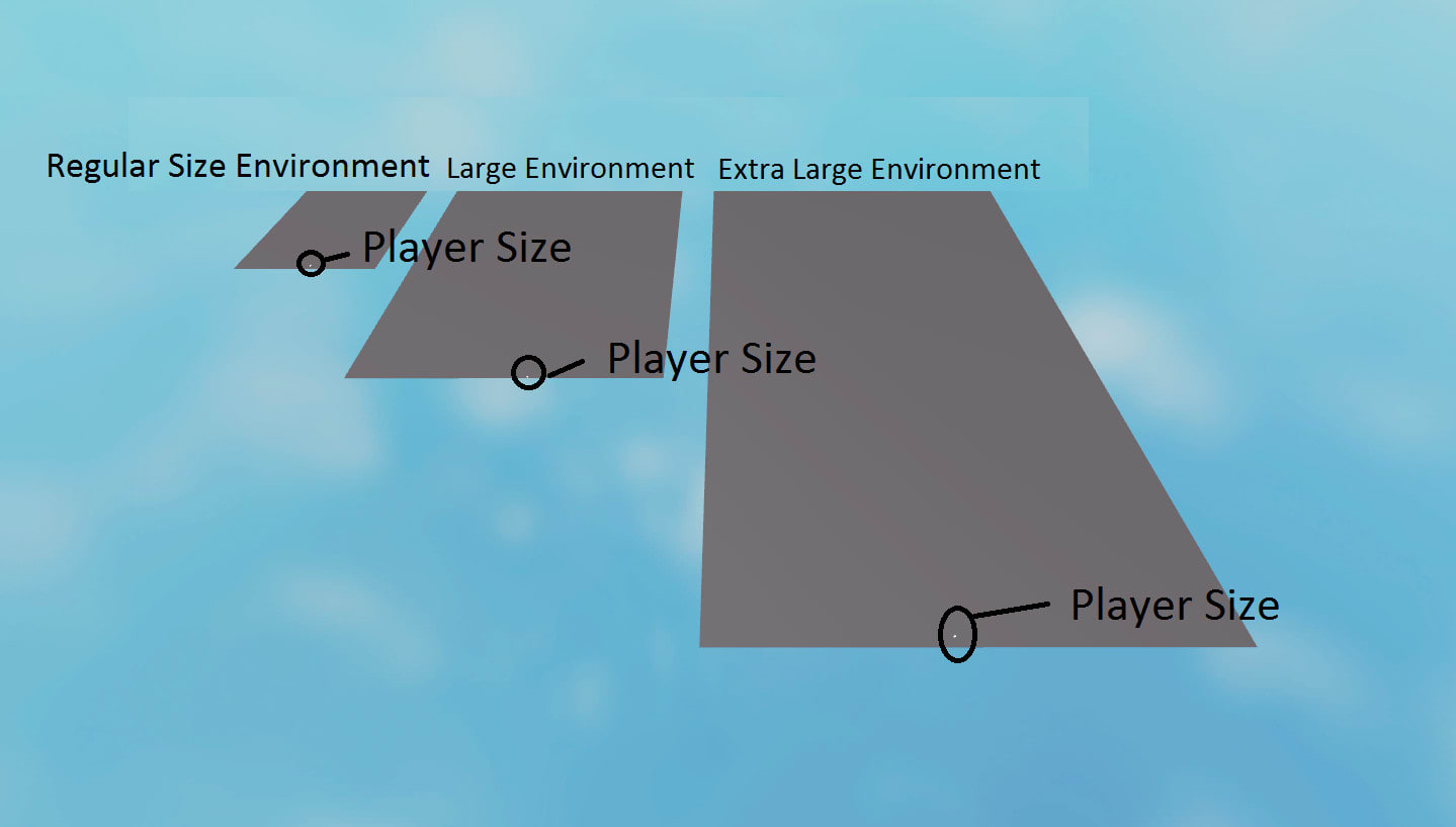 Make A Detailed Environment For Your Roblox Game By Robloxdev Hd