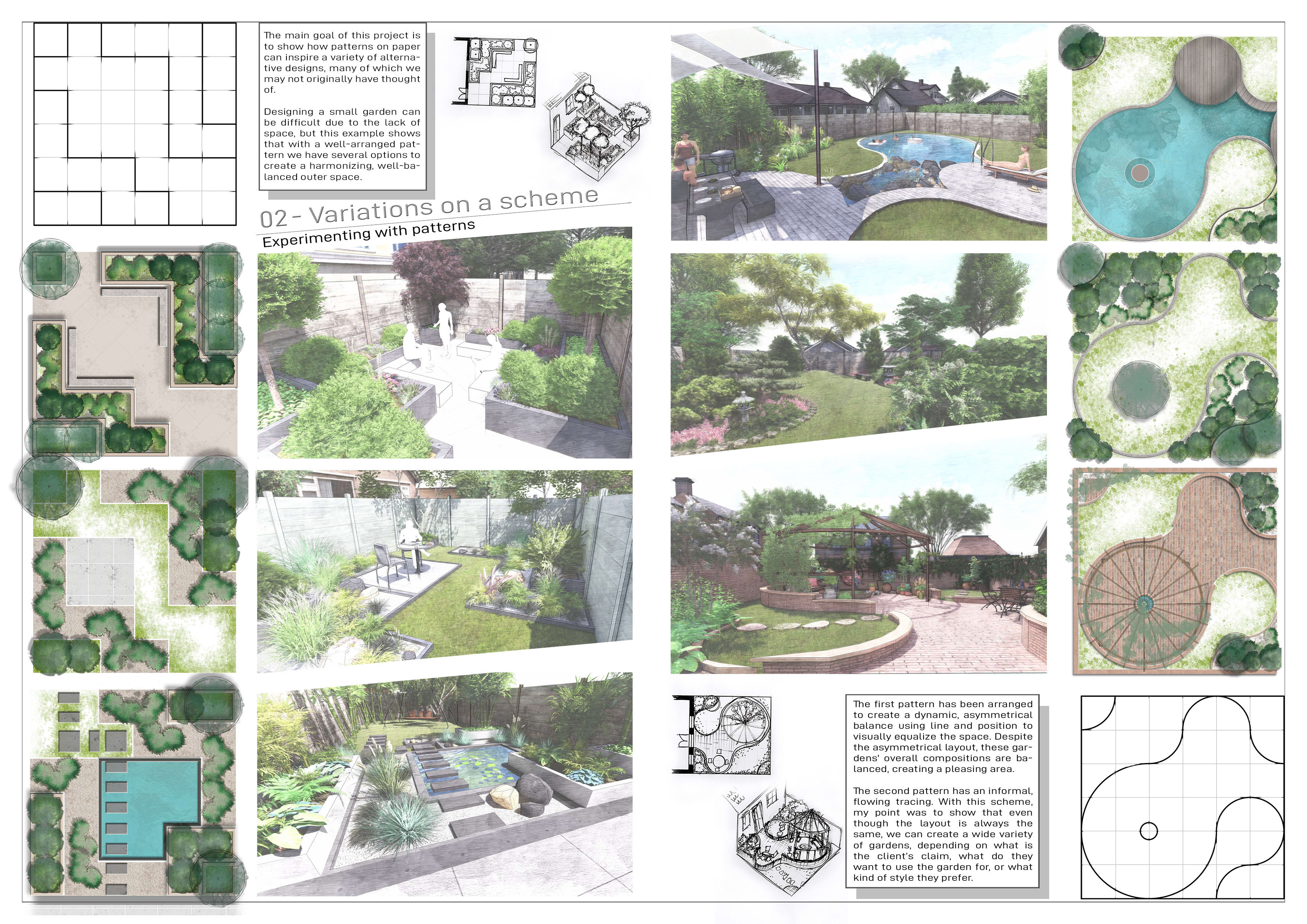 Prepare A Landscape Architect Plan For, How Much Does A Landscape Architect Make Year