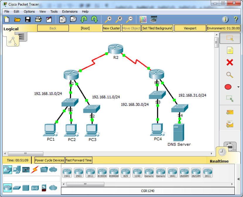 cisco packet tracer labs vs gns3