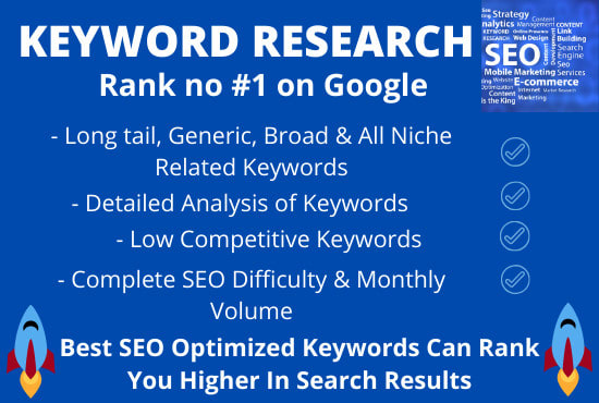 Keyword Difficulty Keysearch Starter Review Blog Keyword Research 2025