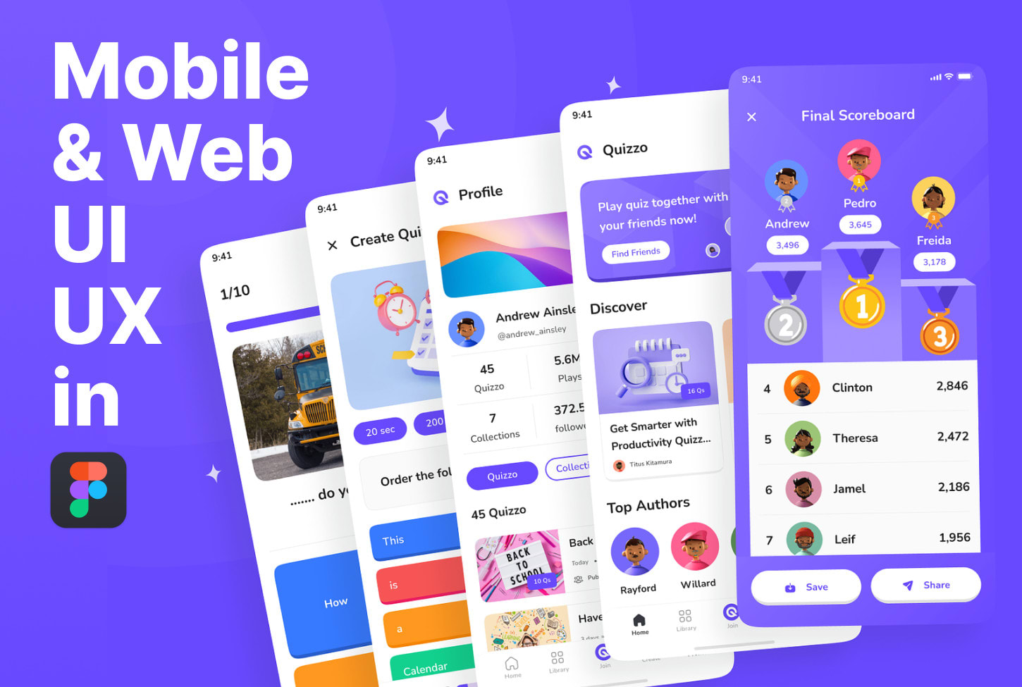 Fatores que influenciam o custo do design de sites móveis