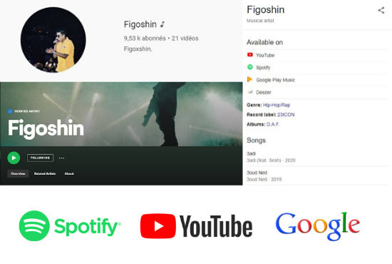 Switch your  channel to an official artist channel by Figoshin