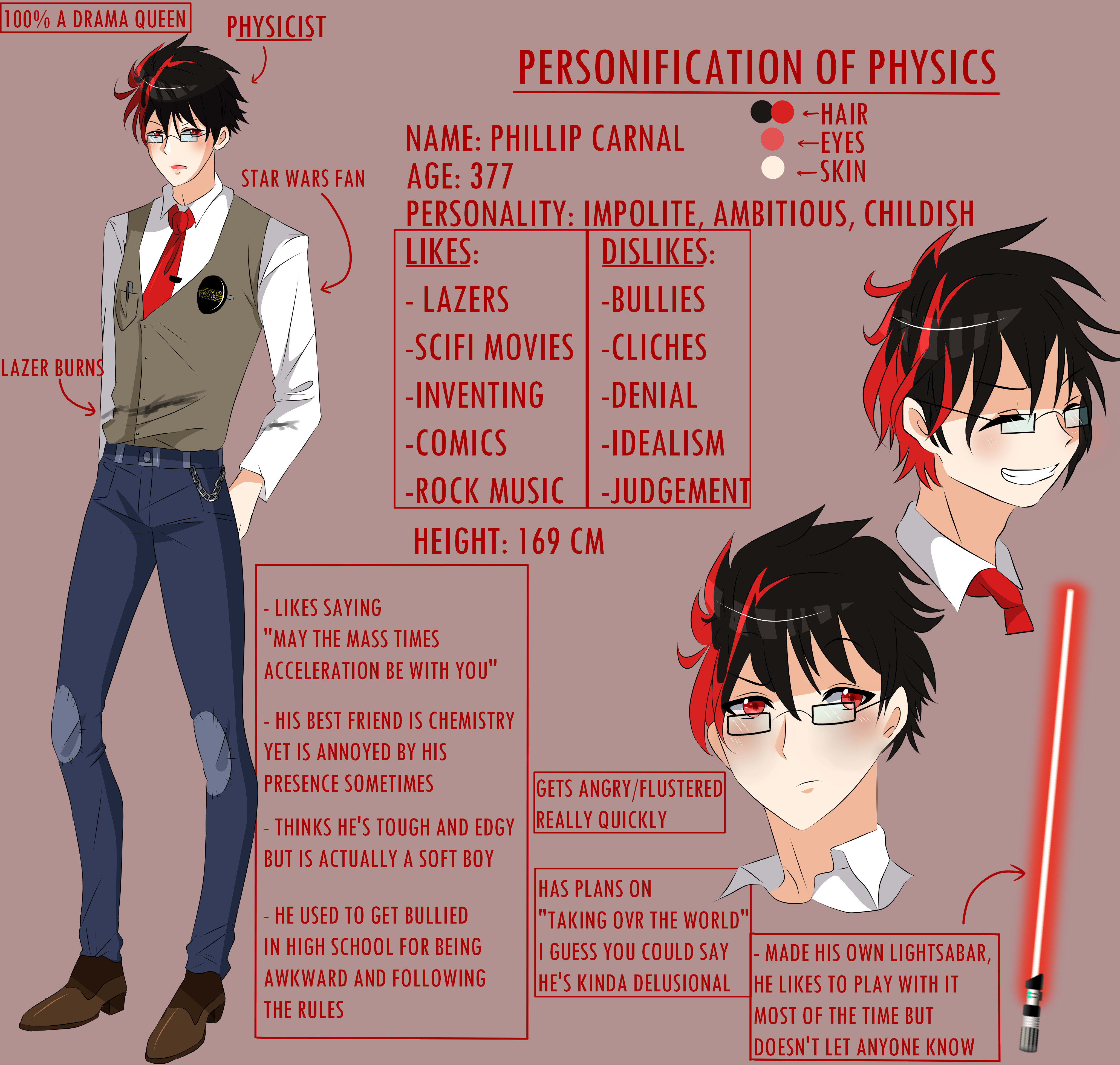Create character designs according to the description by Cheetochan | Fiverr