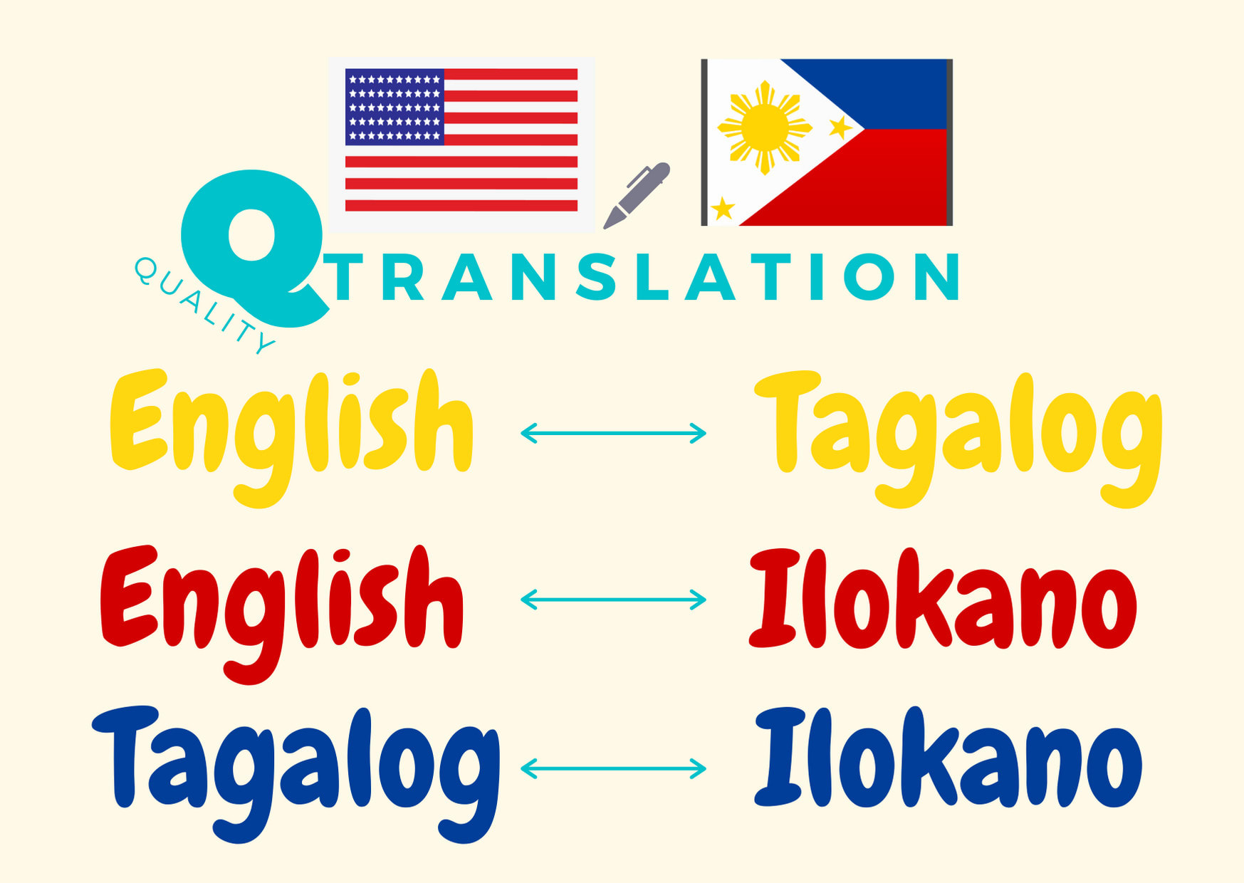 English to tagalog translate to Function In