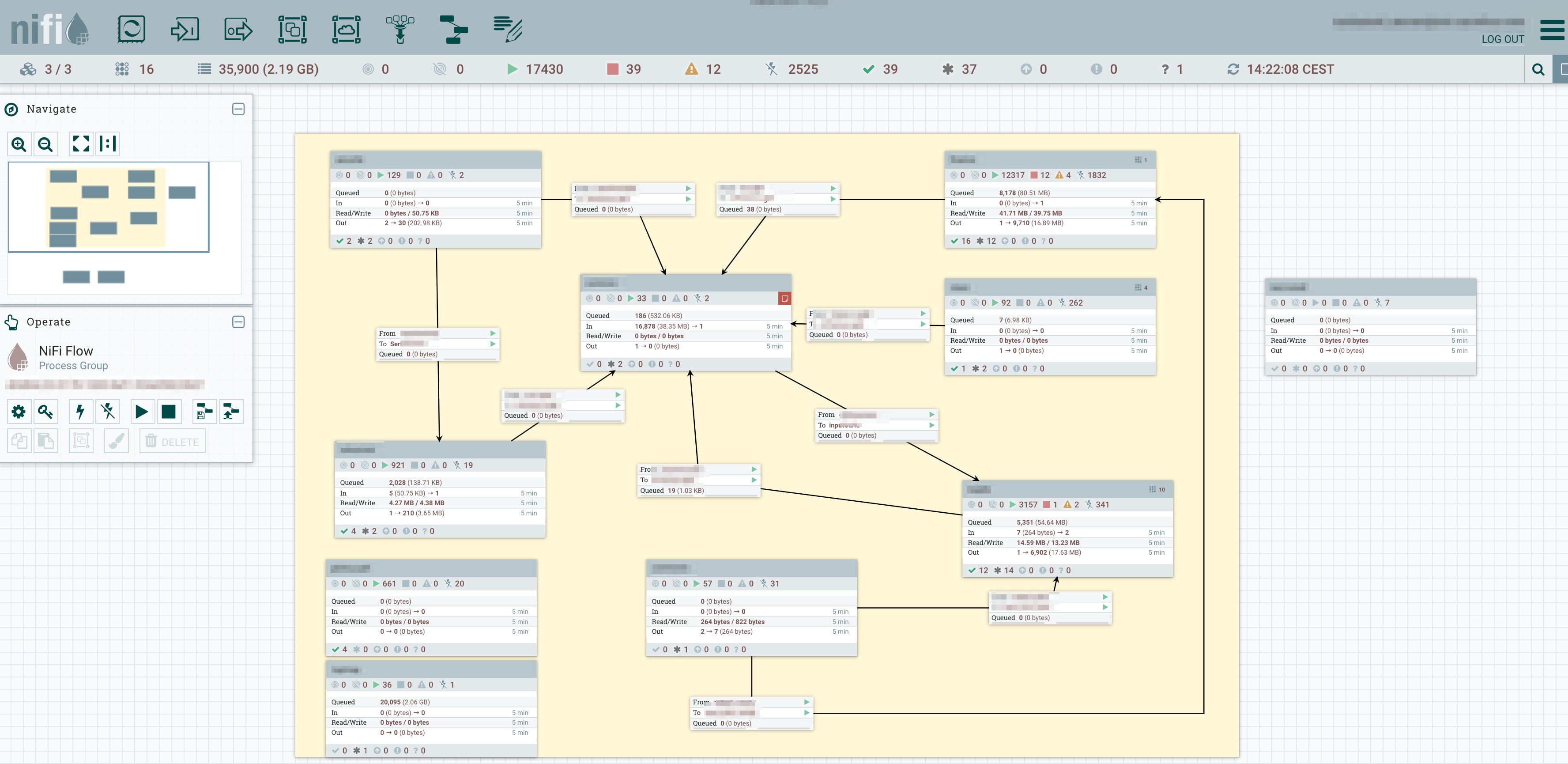 nifi spring boot