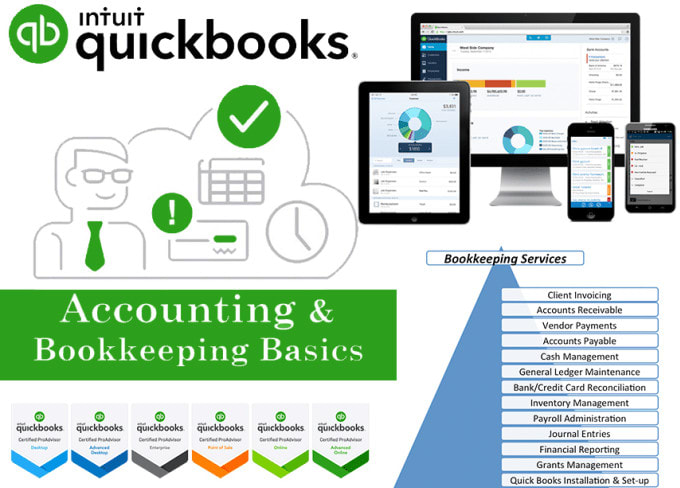 setup and do bookkeeping in quickbooks online
