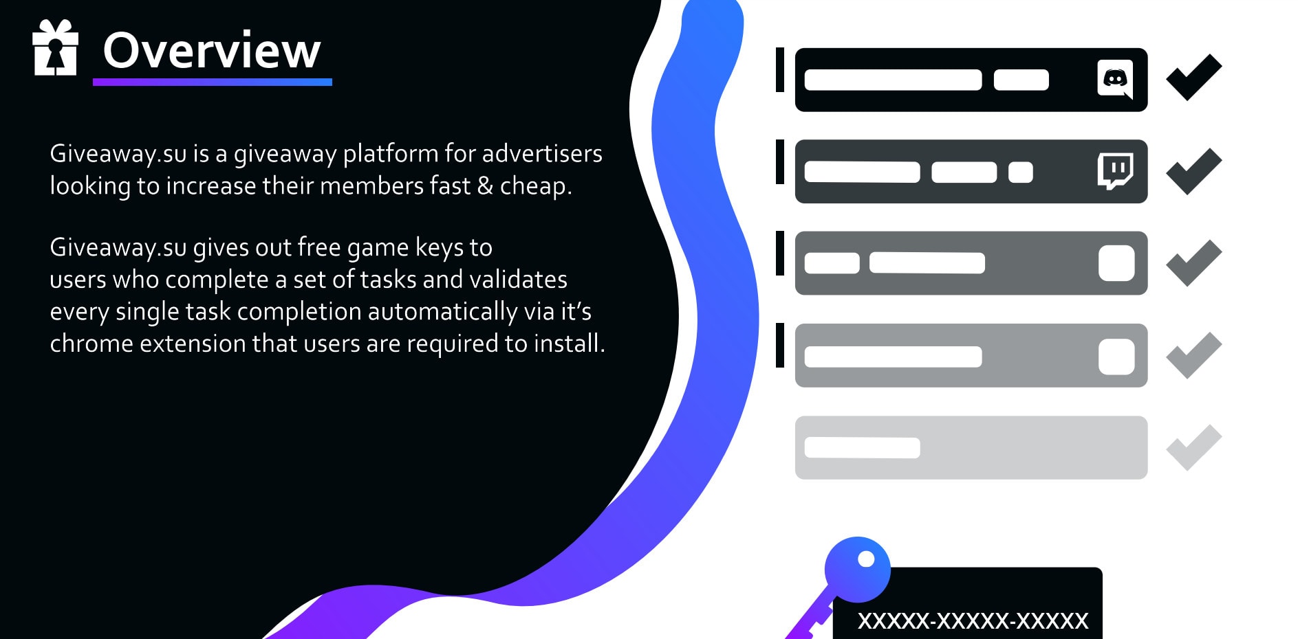 Get Your Discord Server 5000 Guaranteed New Member Joins By Wonderstars Fiverr Get Your Discord Server 5000 Guaranteed New Member Joins By Wonderstars Fiverr