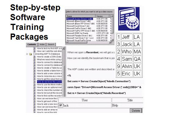 Teach Photoshop Coreldraw Pagemaker Illustrator 3d Studio