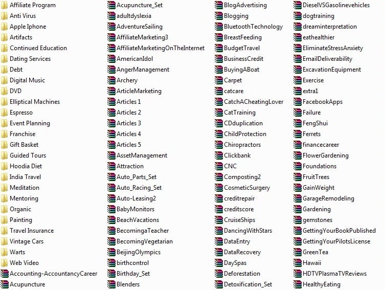 Send You Over Prl Article Collection By Dennisjoe Fiverr