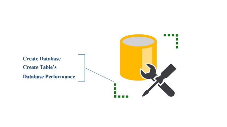 Sql Server Management Studio Logo MS SQL Server Management: MS SQL