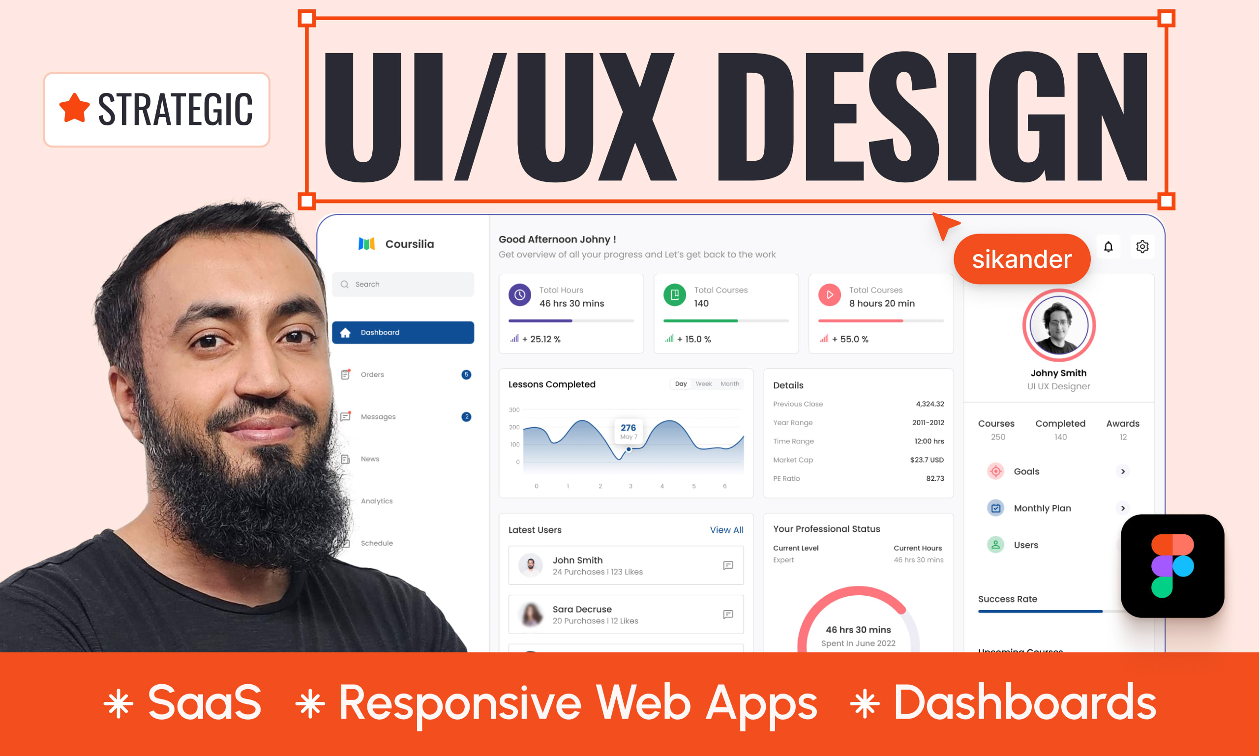 UI UX Design Portfolio Preview - Dashboard & Web App