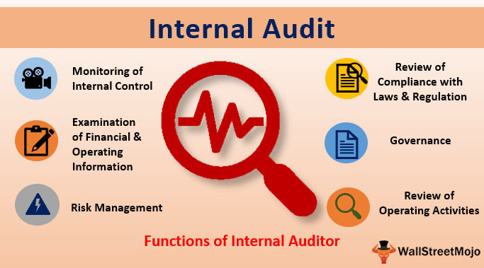 itil audit checklist