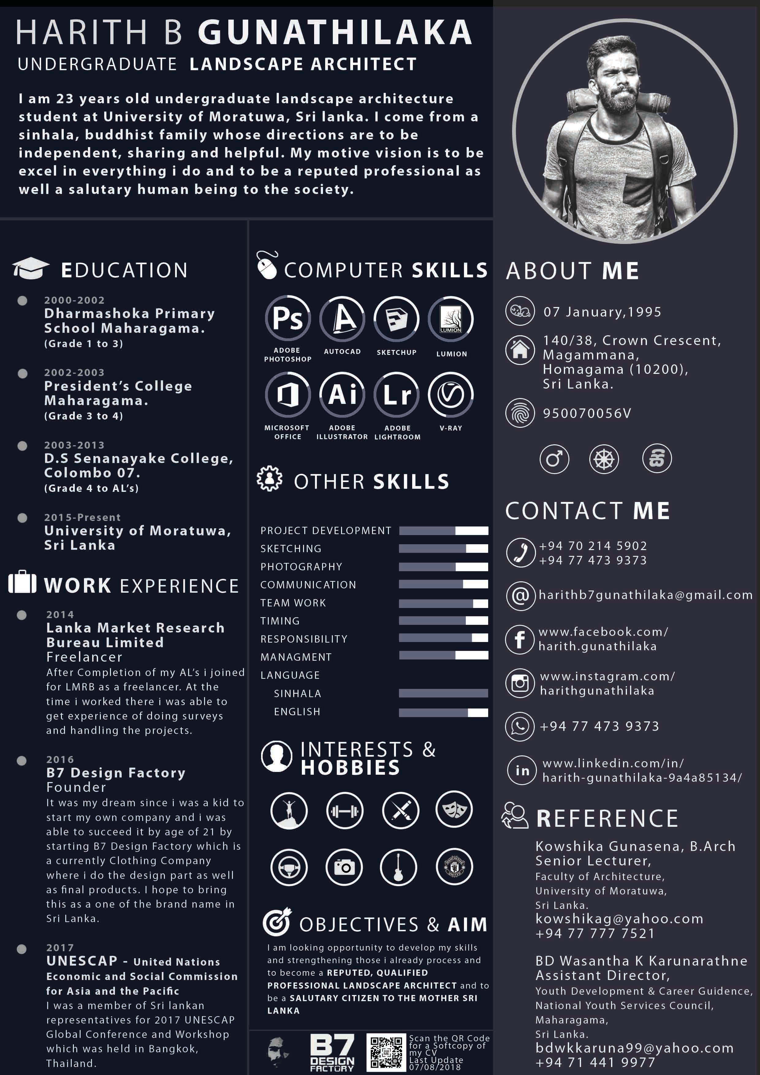 Design Professional Cv Resume And Portfolio Design By customworks Fiverr
