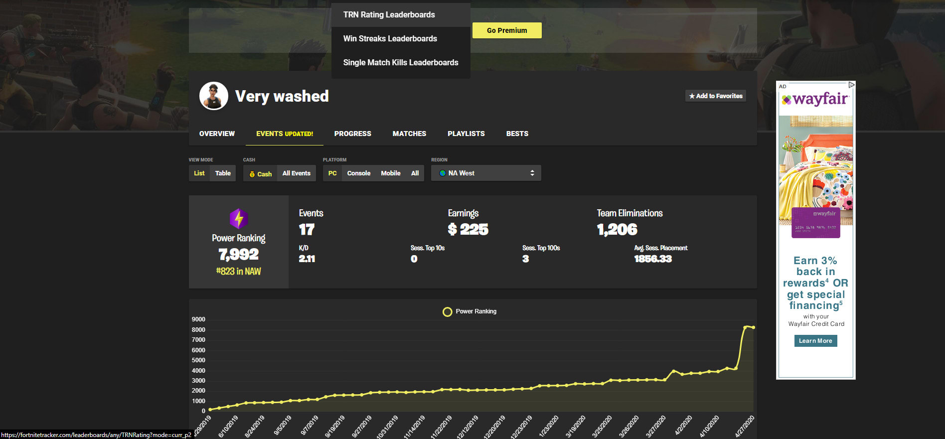 Fortnite competitive and casual coaching by Invictuh Fiverr