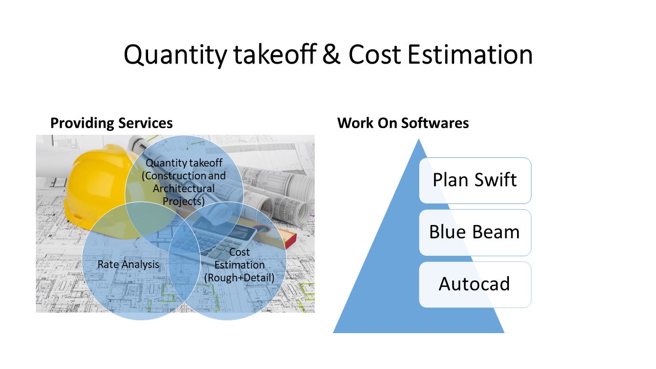 Quantity takeoff and cost estimation by Ranawaqasahm365 | Fiverr