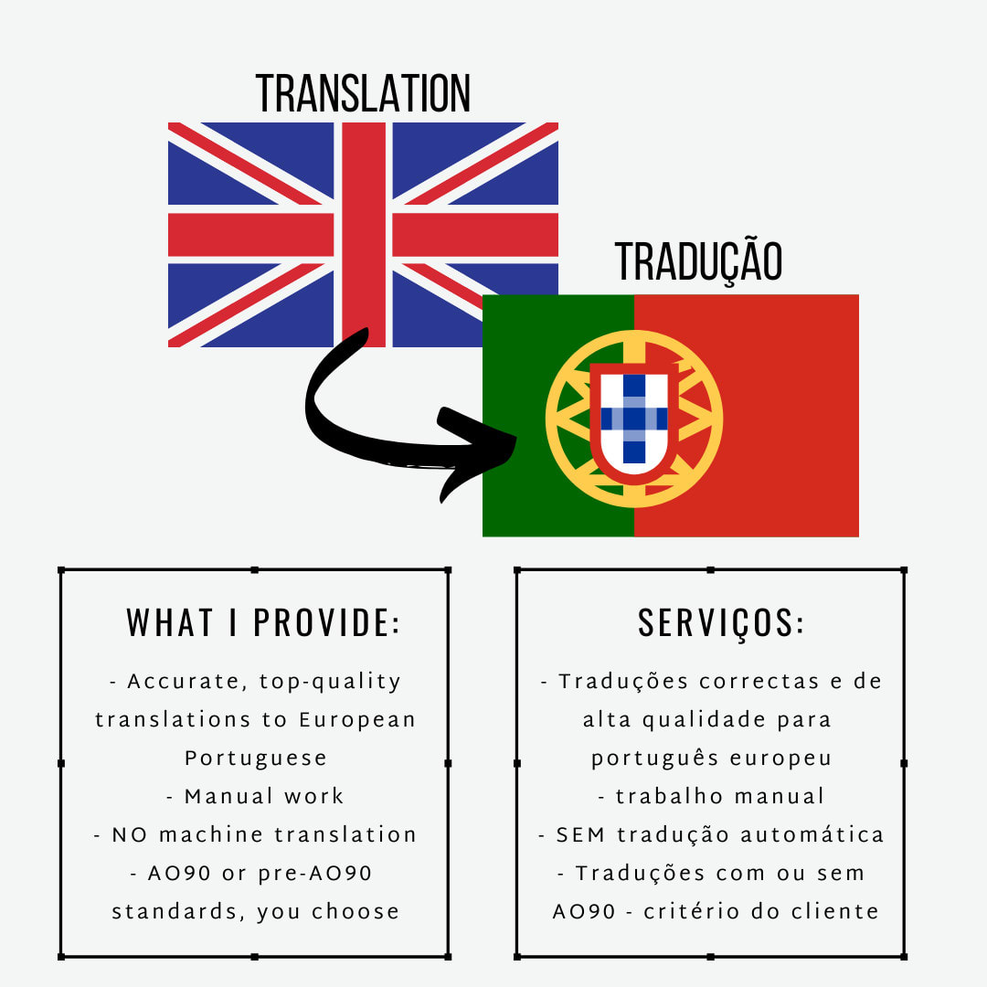 traslate into portuguese tradução para portugues 