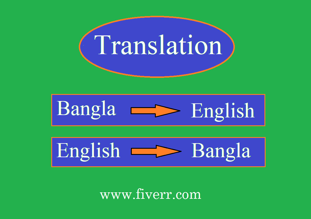 free document bangla to english translator software for mac