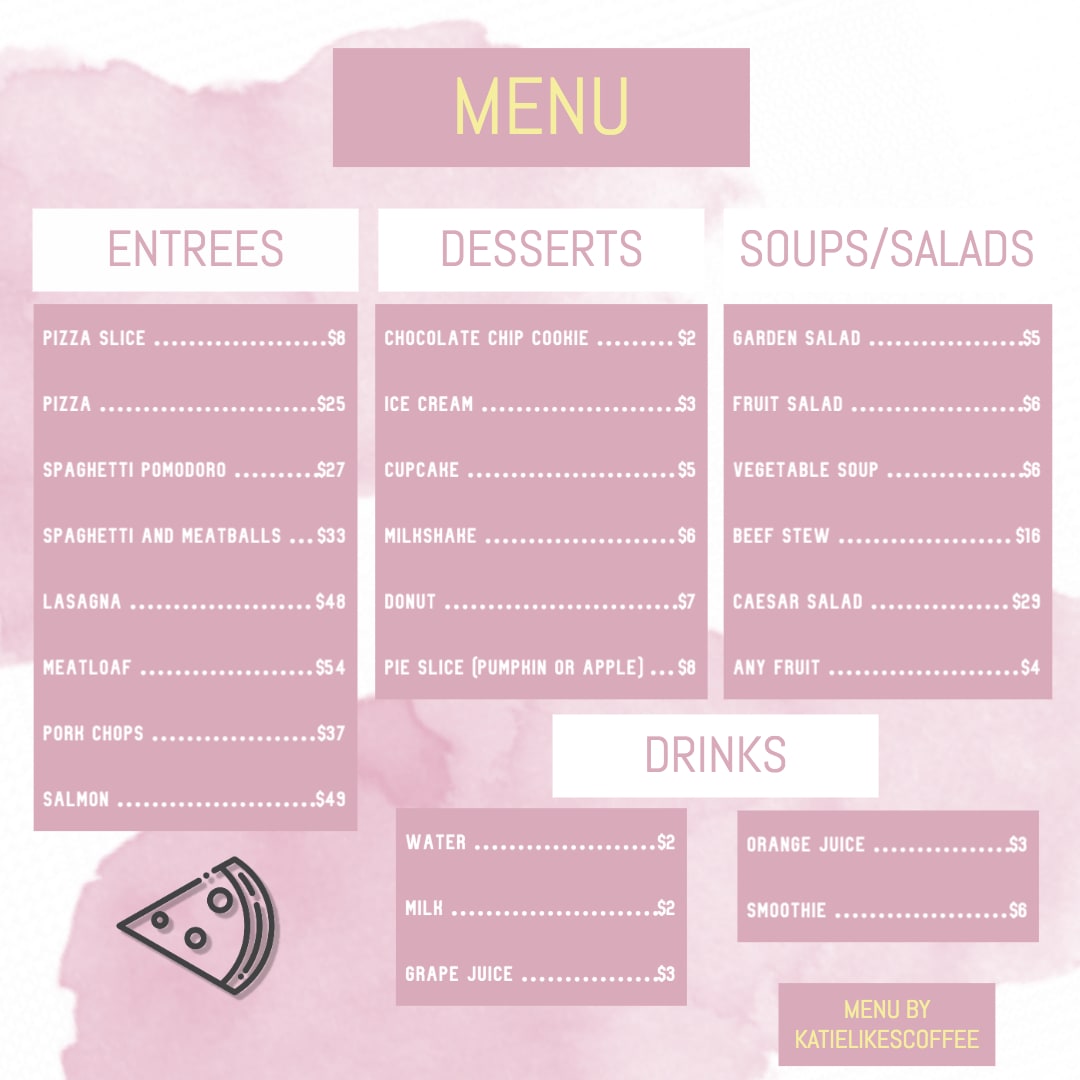 Create A Menu Or Sign For Bloxburg For You By Klikescoffee Fiverr