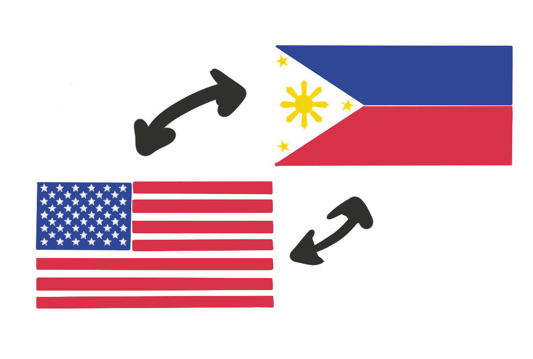 translate english to filipino and vice versa by firionn firionn i will translate english to filipino and vice versa for 5 on fiverr com