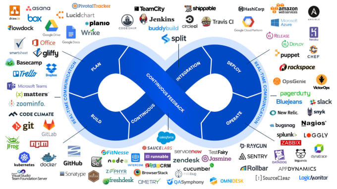 ecs openshift