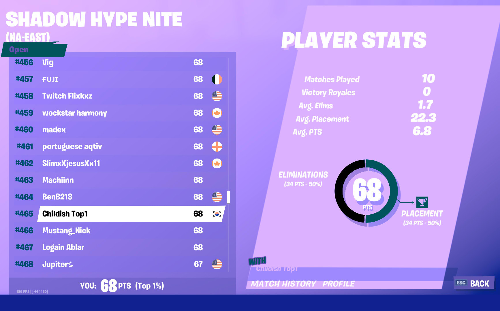 Coach You In Fortnite By Thomas Monty Fiverr Fiverr.com Nicks Fortnite Coach Fiverr.com Nicks Fortnite Coach Coach You In Fortnite By Thomas Monty Fiverr
