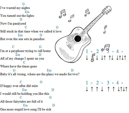 How do you play chords without strumming pattern? Just strum it