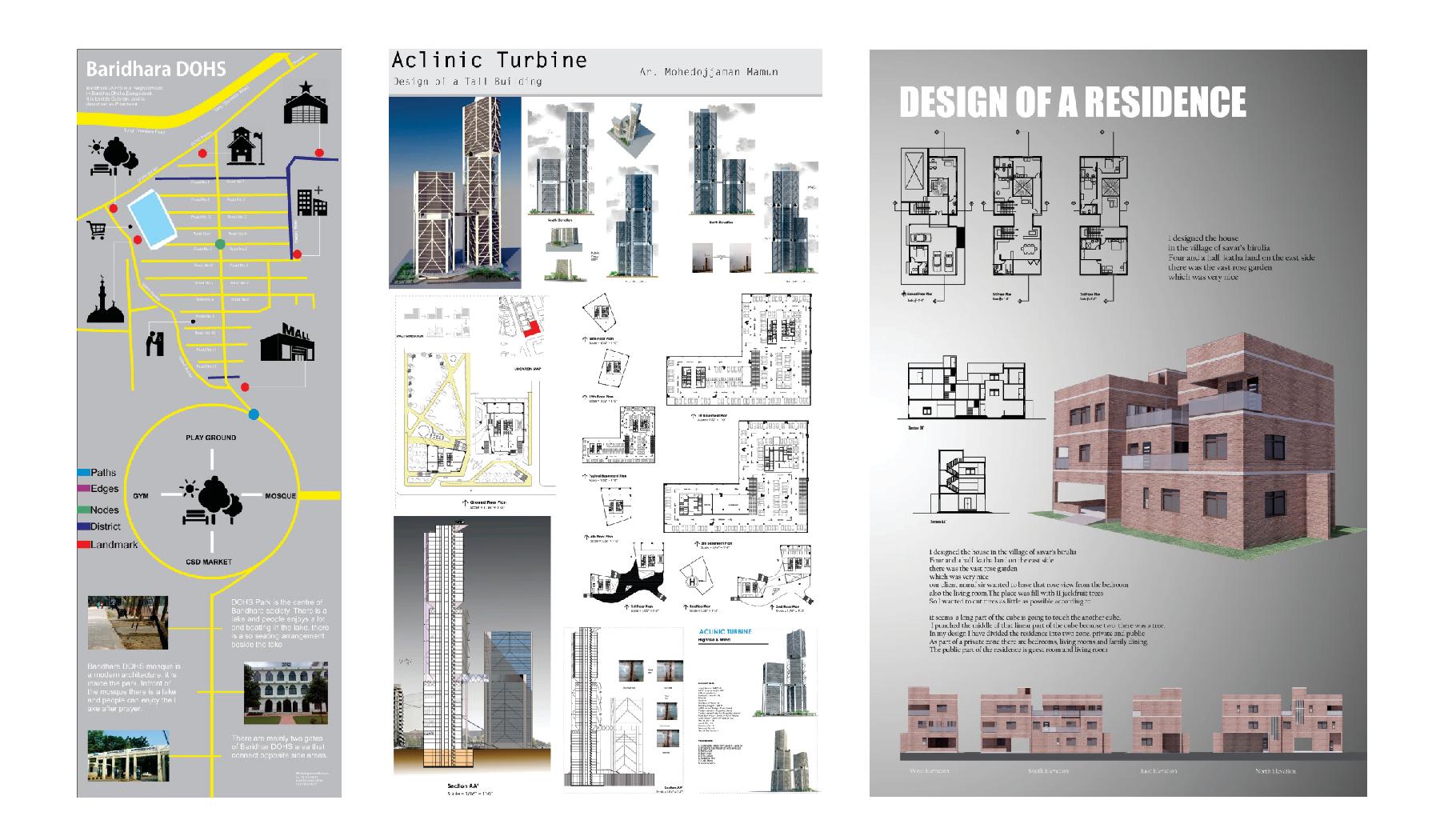 280 Architecture presentation boards ideas  architecture presentation board,  architecture presentation, layout architecture