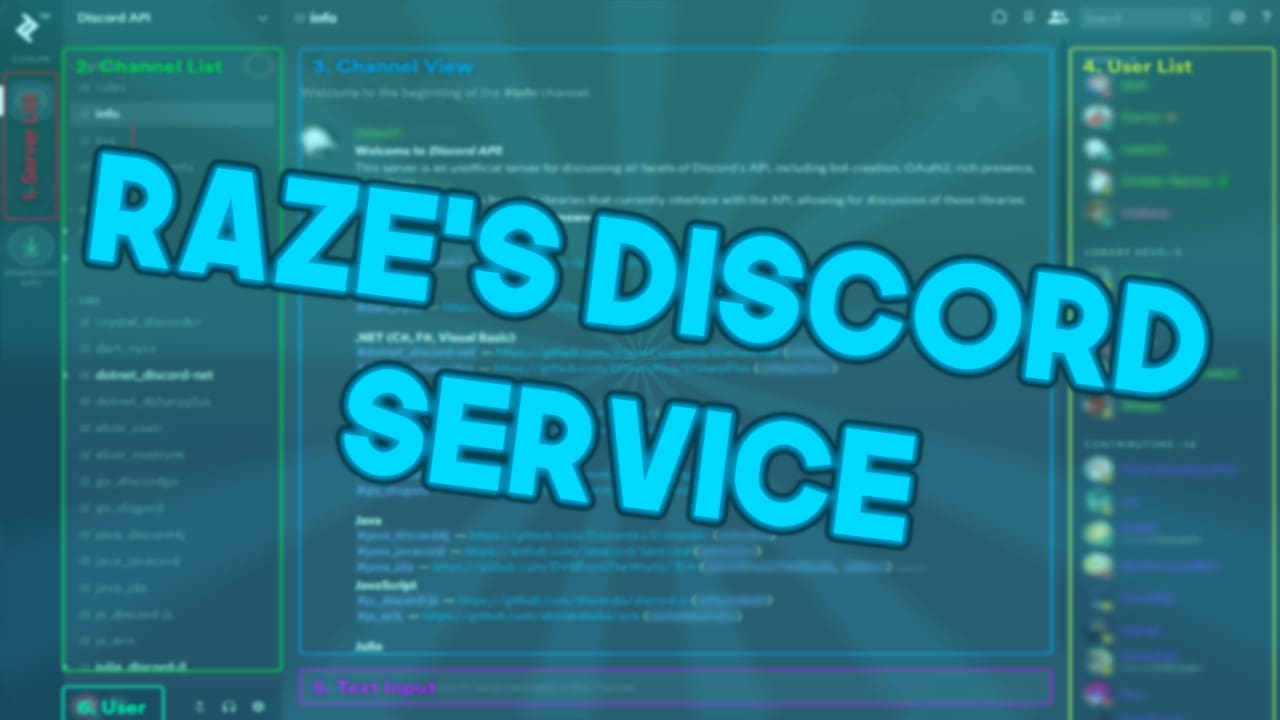 Make A Custom Discord Server For You By Razegraphics - roblox building discord servers list