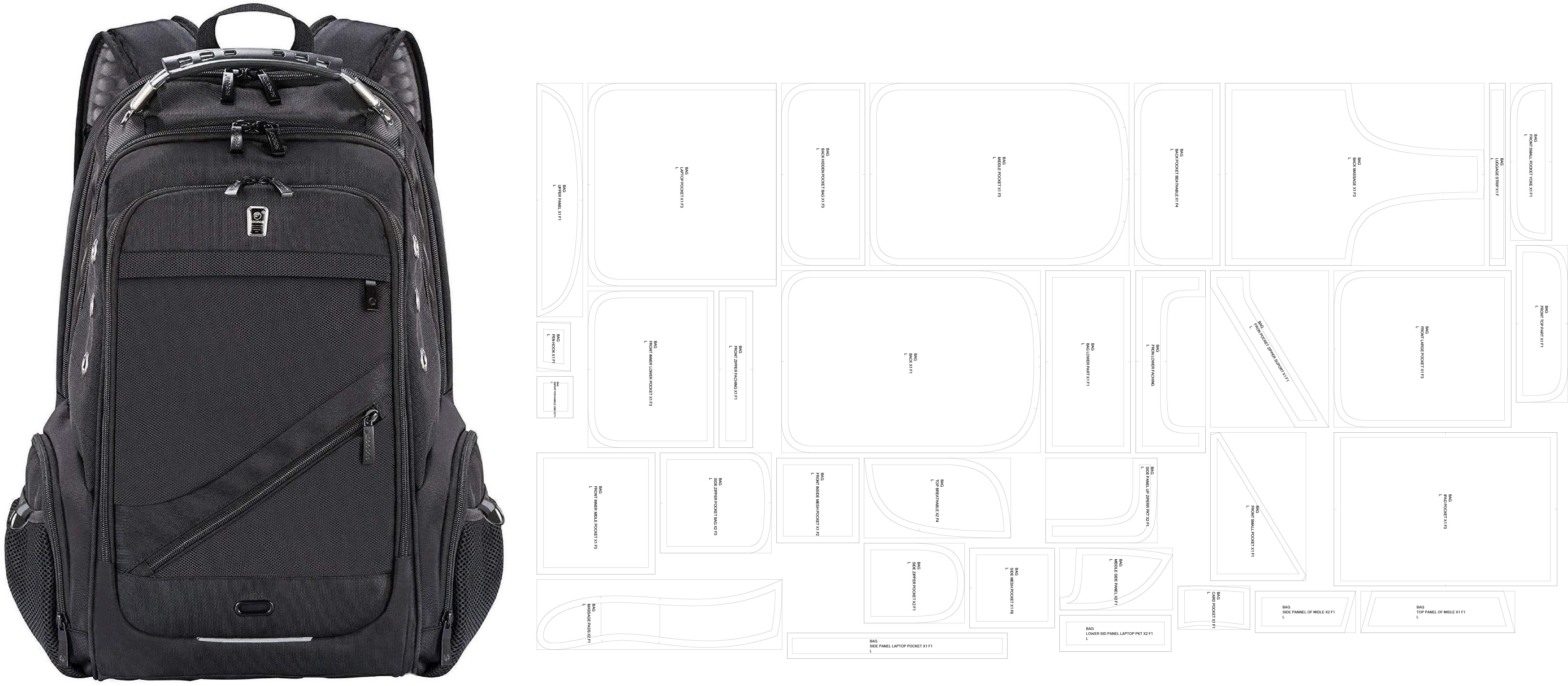 Design pattern backpack - clothing & accessories - by owner