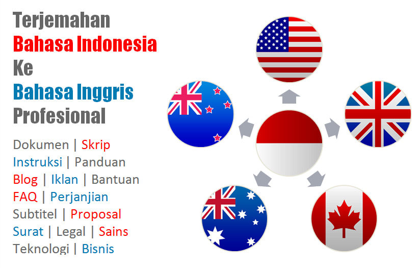 Inggris ke bhs indonesia arti Kamus Bahasa