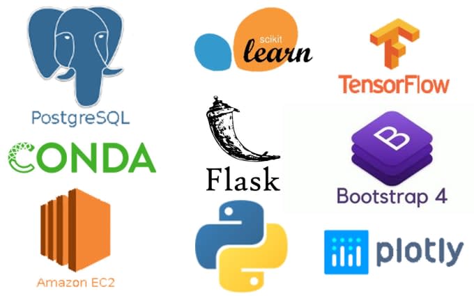 scikit and tensorflow