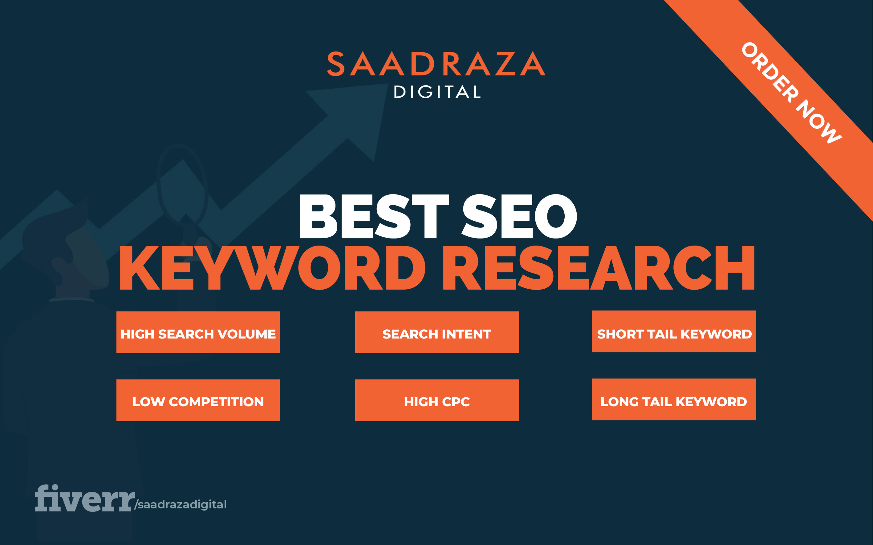 Do Best Seo Keyword Research For Your Website By Saadrazadigital Fiverr