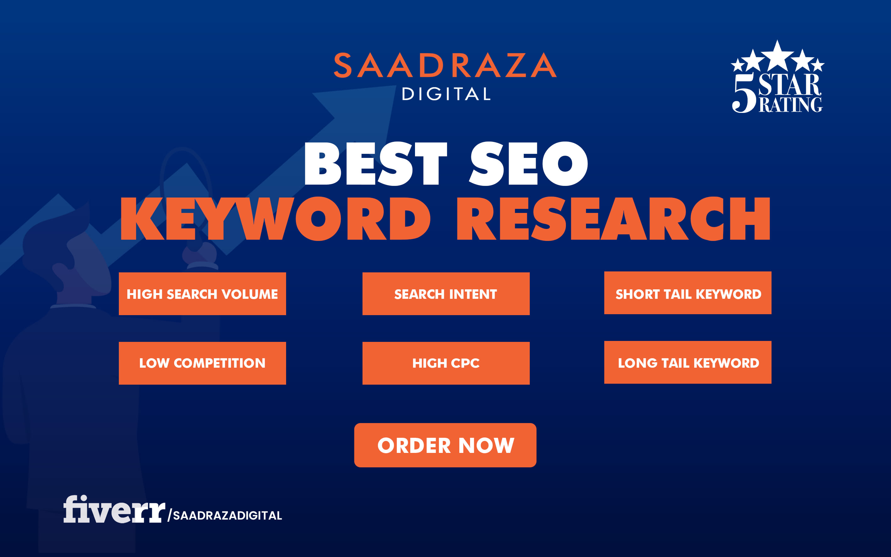 Keyword Research Definition