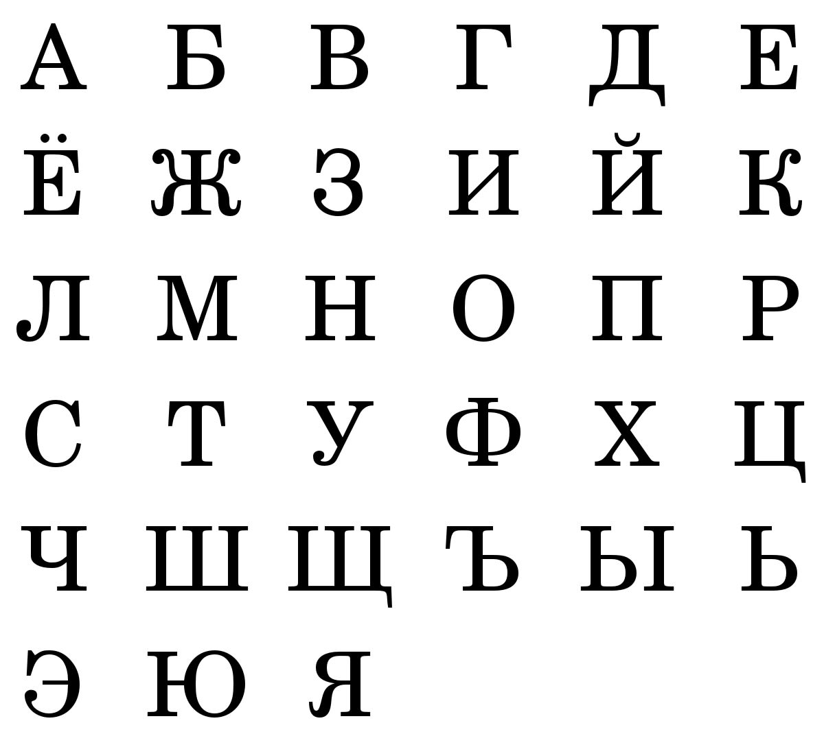 RUSSIAN LETTERS TO ENGLISH CONVERTER visual data 8