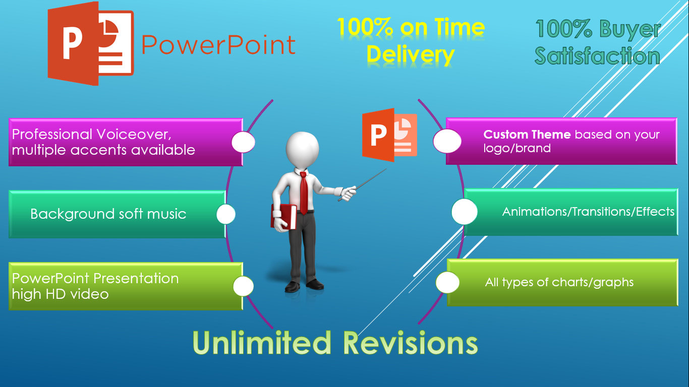 Design ppt presentation, change into hd video with voiceover by  Aafaqiqbal321 | Fiverr