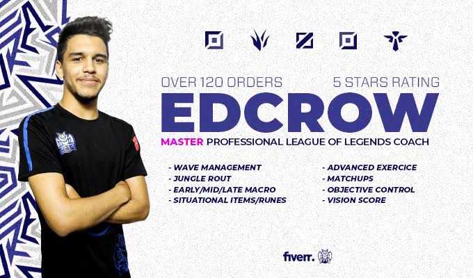 League of Legends (lol) Coaching Services