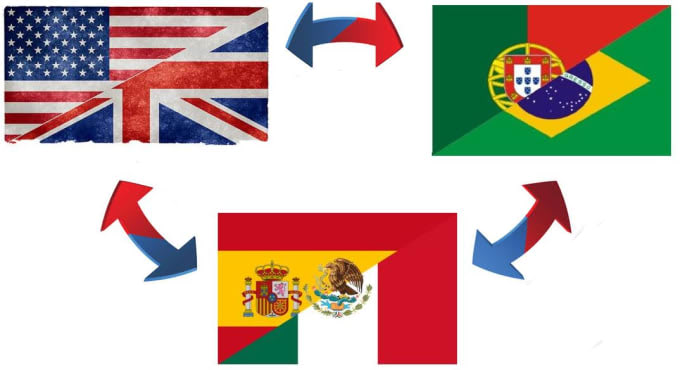 Translate Anything In English Spanish Or Portuguese By Joao Ferreira04 Fiverr