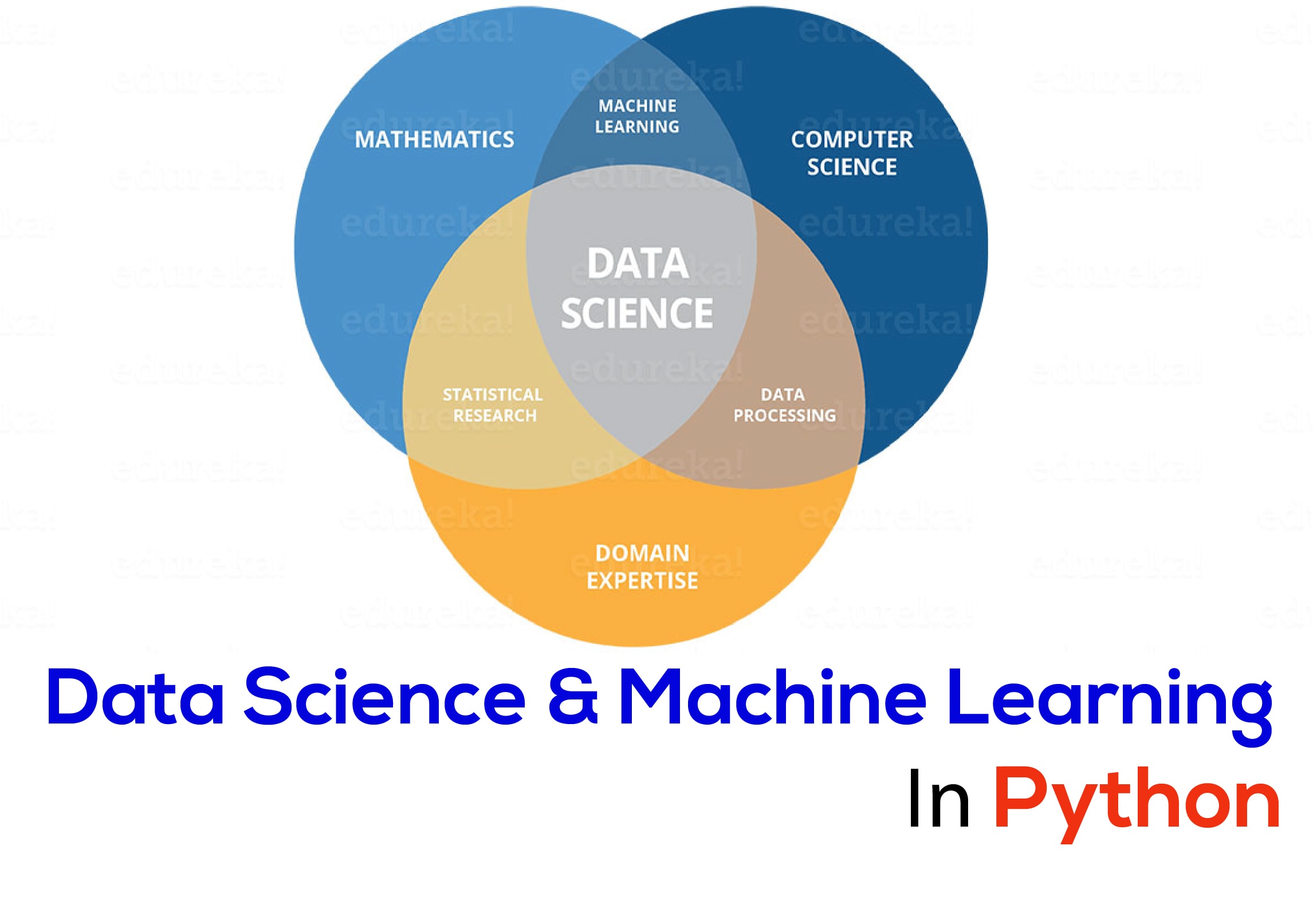 machine learning data processing