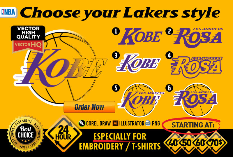 Custom Name and Number - Lakers - ShopperBoard