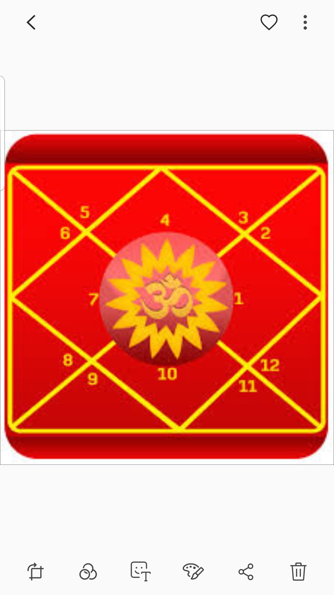 Provide You Kundli Astrology By Deepti1212 Fiverr Kasam tumhe kasam aake milna yahin. provide you kundli astrology by