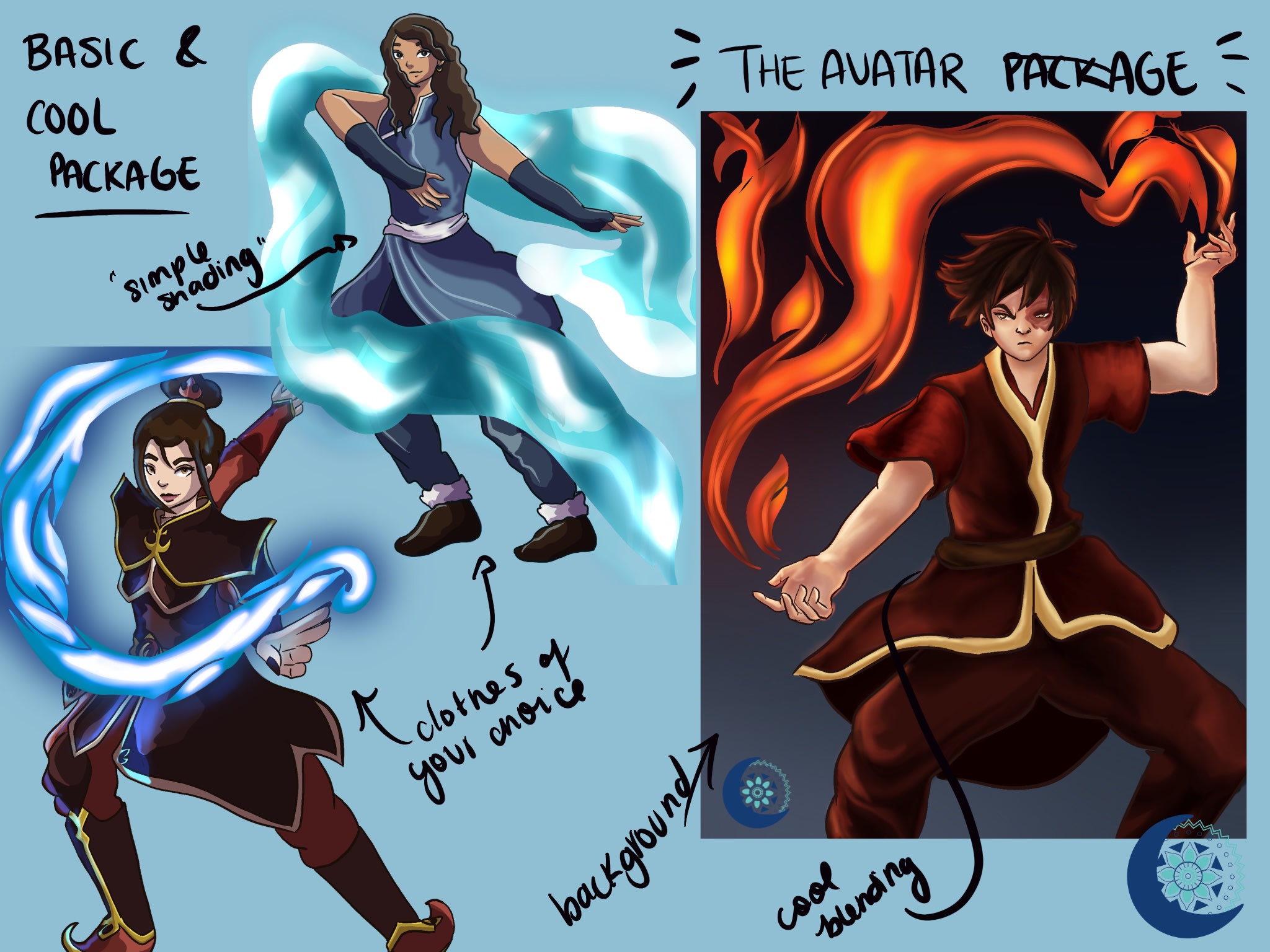 The Avatar Universe Facebook #15 The Avatar Universe Facebook