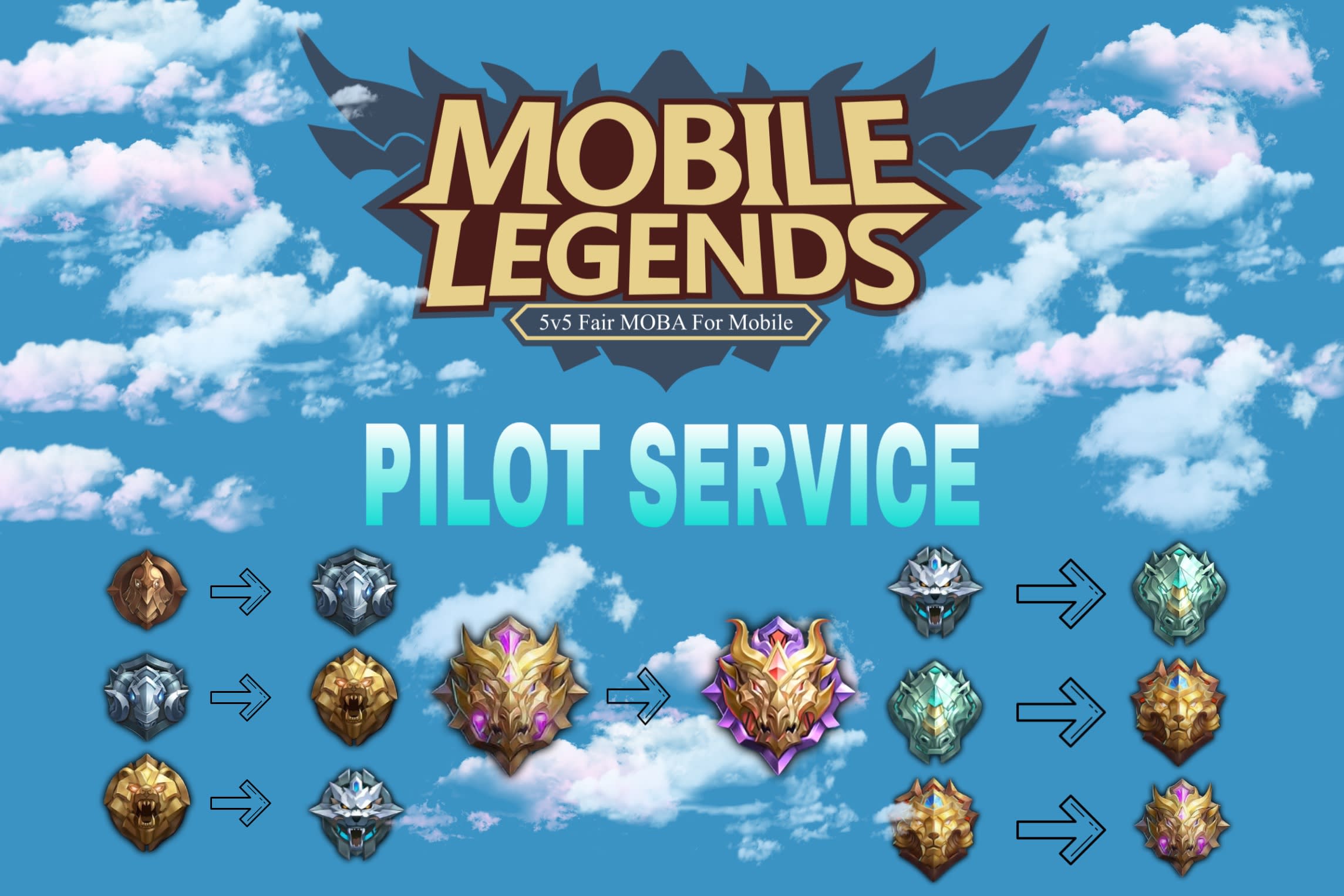 MOBILE LEGENDS PILOT SERVICE