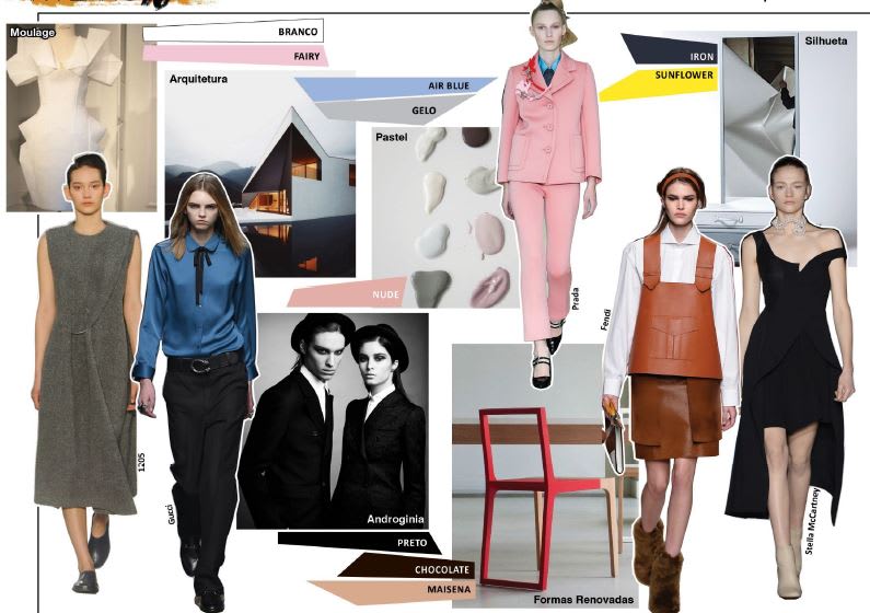 How to Make a Fashion Mood Board — A Guide for Designers