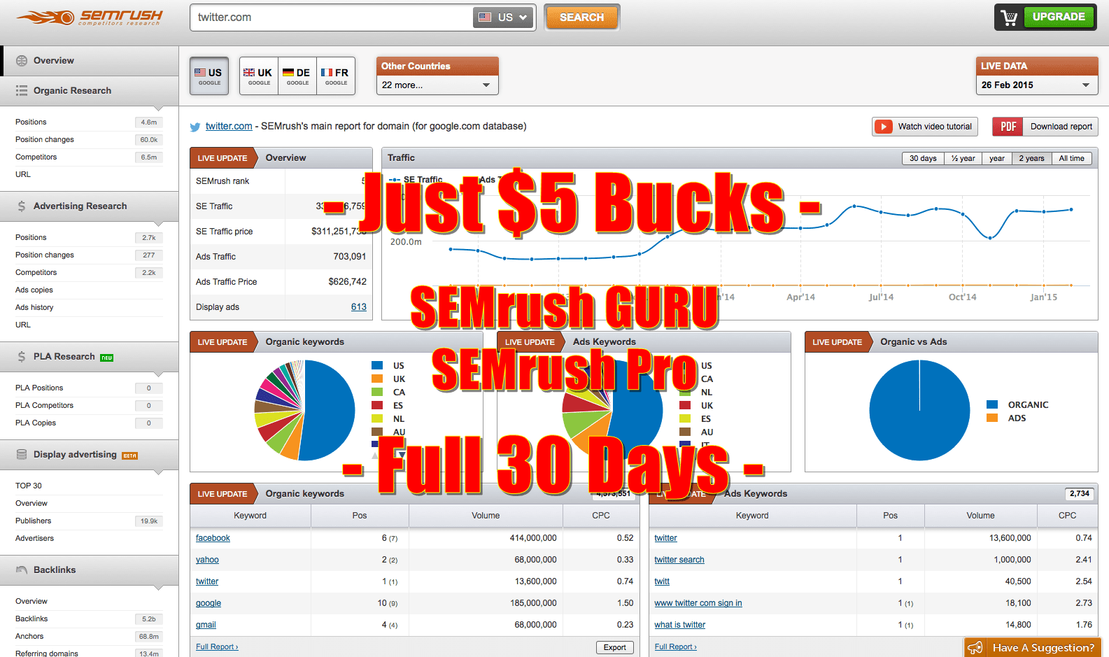 semrush account