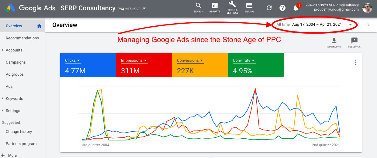 Google Ads Serp Build Google Ads Campaign And Apply Usd500 Free Ad