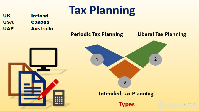 Optimizing Finances: Effective USA Tax Planning Strategies