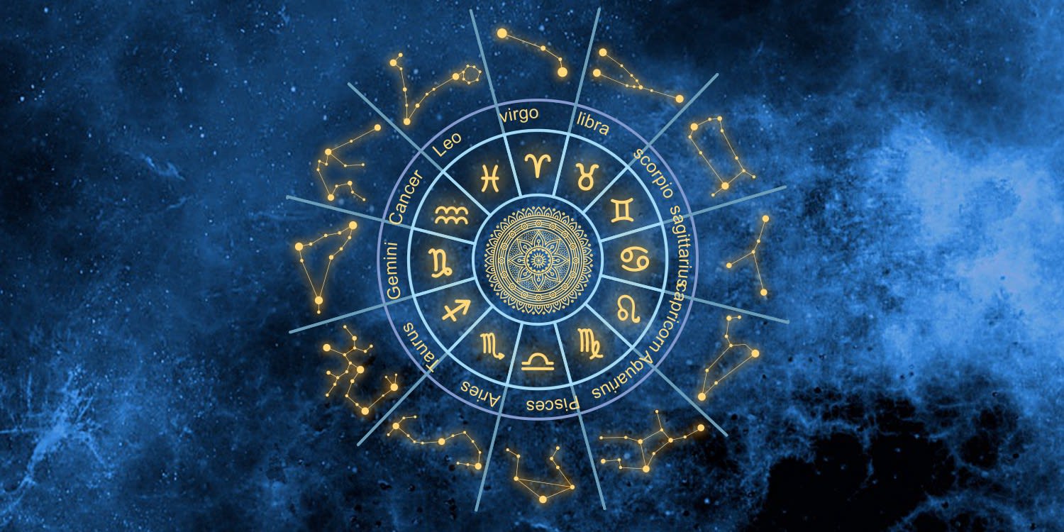 Vedic Astrology Training Vedic Astrology Training