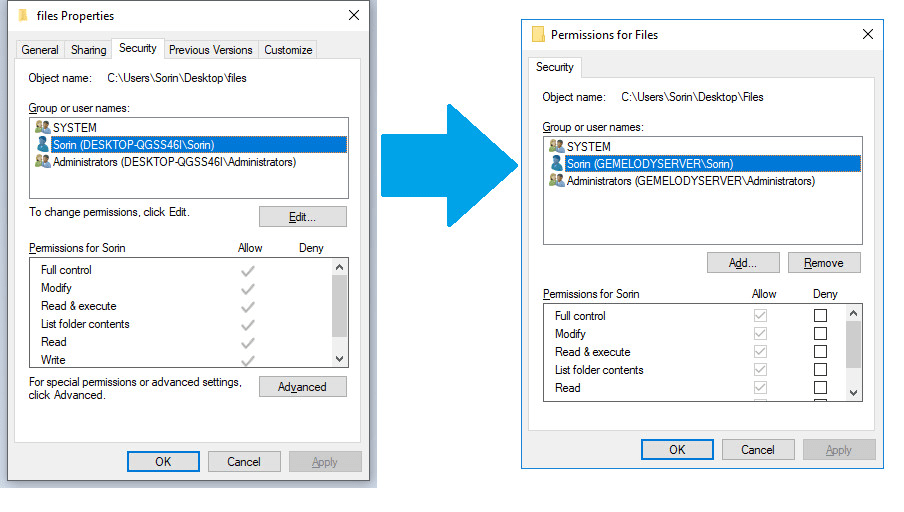 ntfs permissions