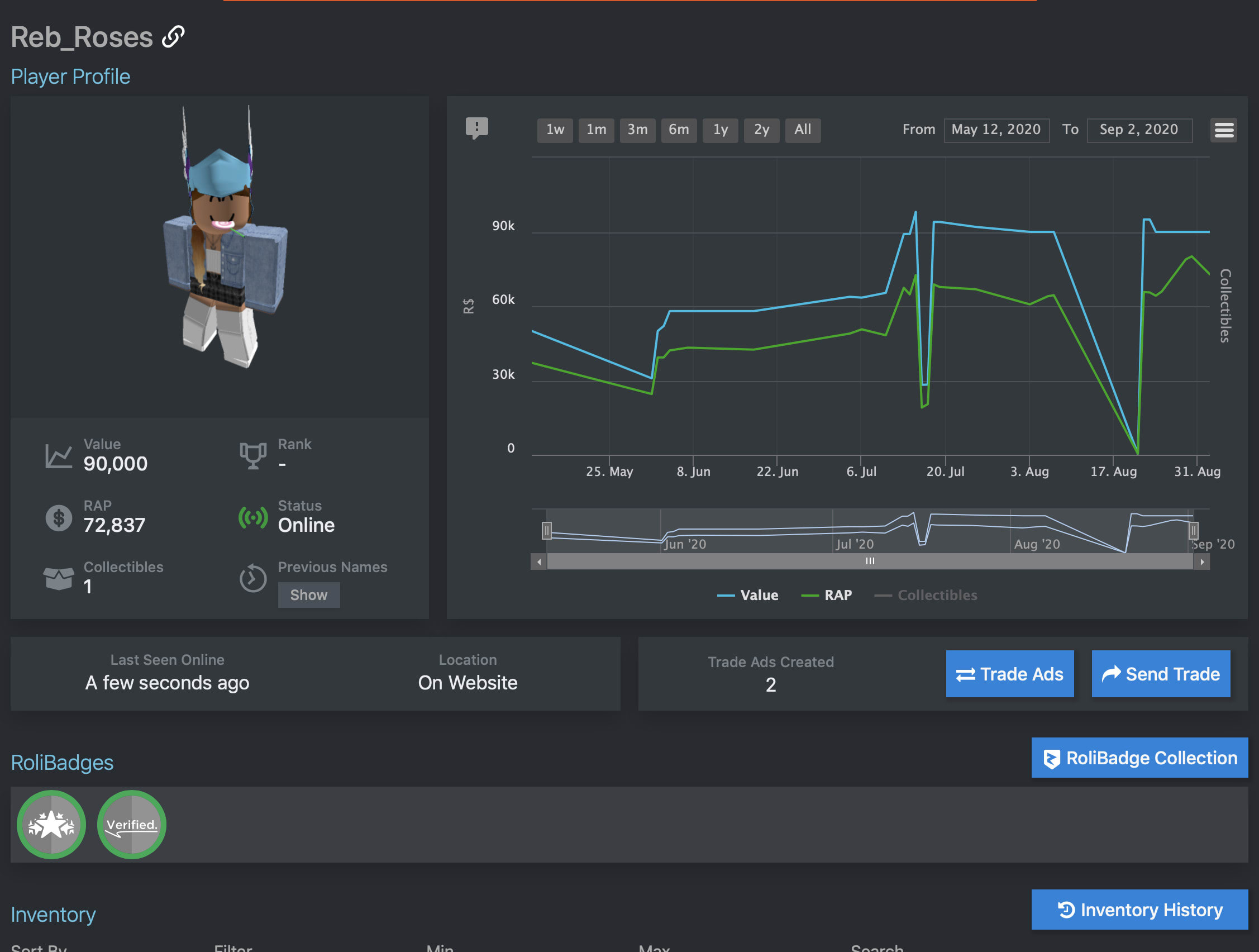 Teach You The Basics Of Roblox Trading By Komxrebii Fiverr - rap trading roblox